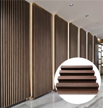 High Quality Factory Direct Waterproof Interior WPC Wall Panel